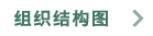 組織結構圖